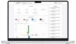Kinh doanh Online dễ dàng và hiệu quả trên các sàn TMĐT